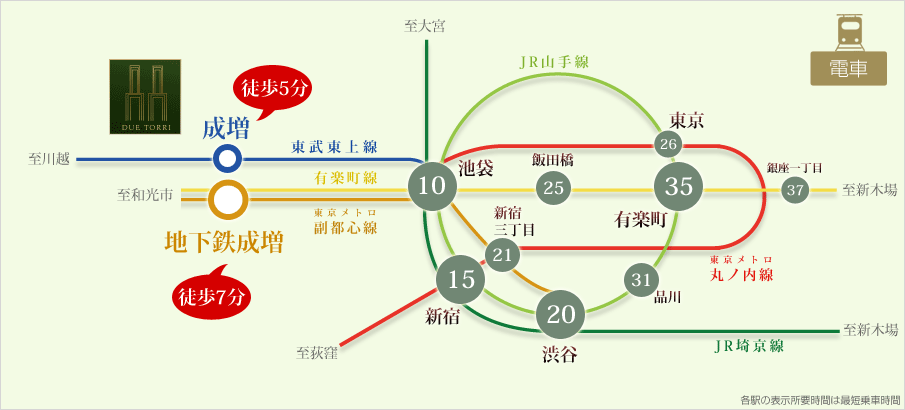 電車 路線図