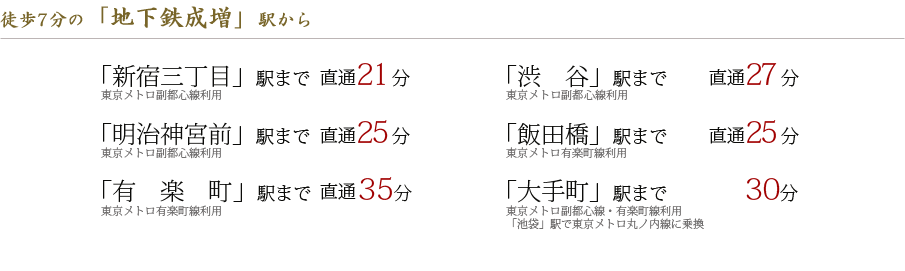 徒歩7分の「地下鉄成増」駅から
