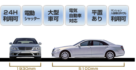 24時間利用可　全幅1930mm 全長5100mm